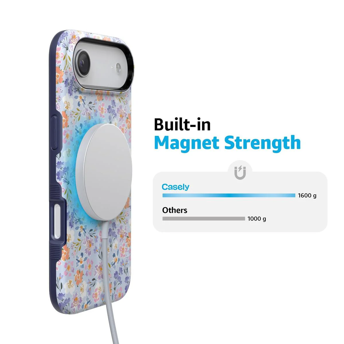 Poppy Meadows | Pastel Floral Case - Bansusa