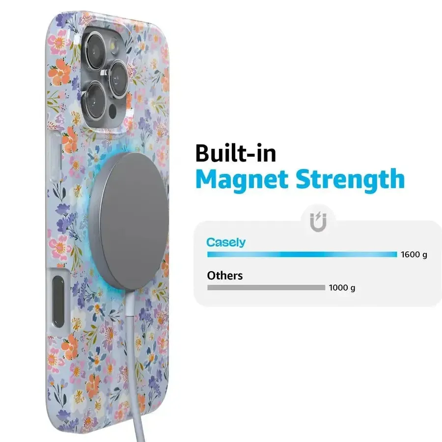 Poppy Meadows | Pastel Floral Case - Bansusa