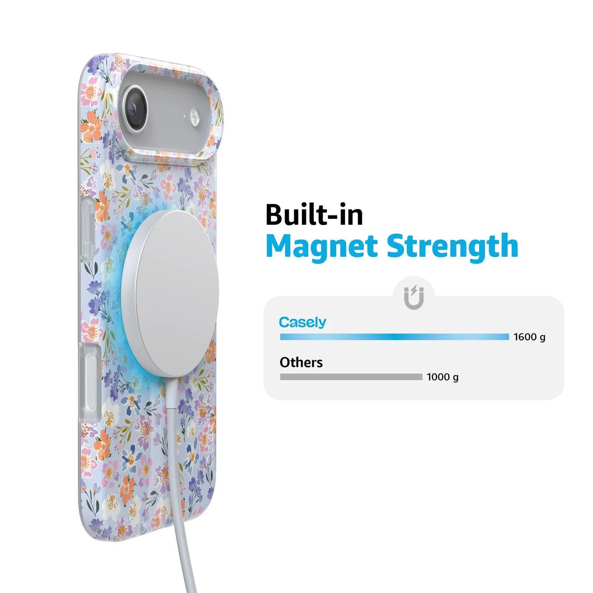 Poppy Meadows | Pastel Floral Case - Bansusa